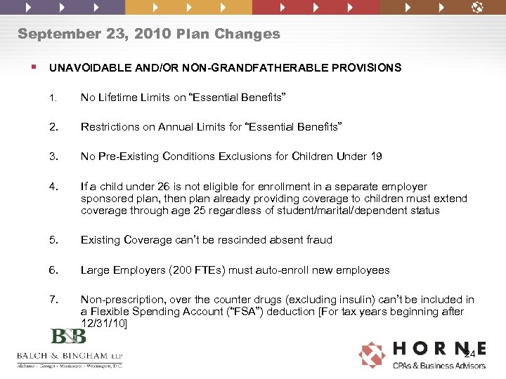 September 23, 2010 Plan Changes § UNAVOIDABLE AND/OR NON-GRANDFATHERABLE PROVISIONS 1. No Lifetime Limits