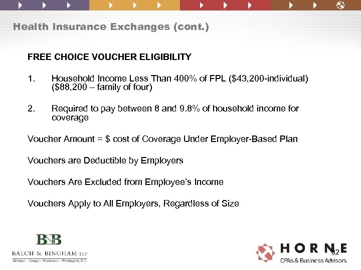 Health Insurance Exchanges (cont. ) FREE CHOICE VOUCHER ELIGIBILITY 1. Household Income Less Than
