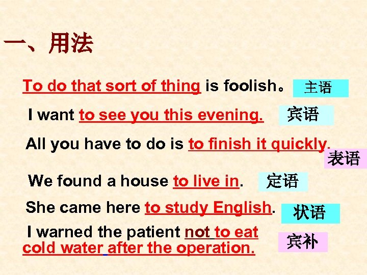 一、用法 To do that sort of thing is foolish。 主语 I want to see