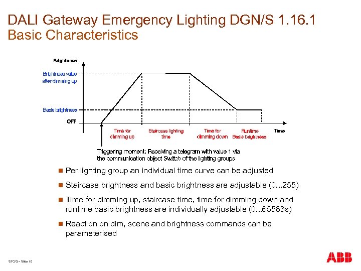 DALI Gateway Emergency Lighting DGN/S 1. 16. 1 Basic Characteristics n n Staircase brightness