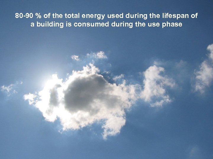 80 -90 % of the total energy used during the lifespan of a building