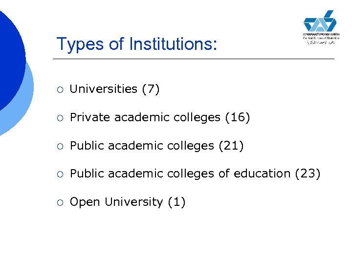 Types of Institutions: ¡ Universities (7) ¡ Private academic colleges (16) ¡ Public academic