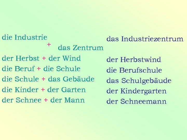 die Industrie + das Zentrum der Herbst + der Wind die Beruf + die