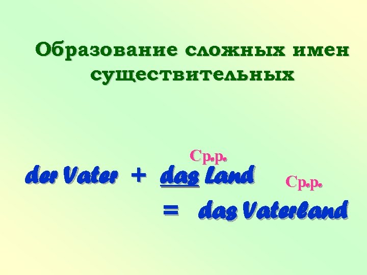 Образование сложных имен существительных Ср. р. der Vater + das Land Ср. р. =