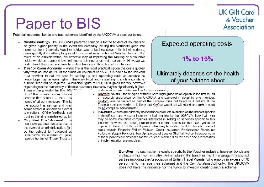 Paper to BIS Expected operating costs: 1% to 15% Ultimately depends on the health