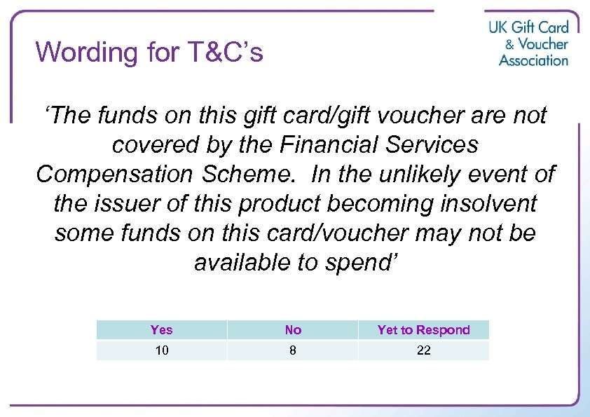 Wording for T&C’s ‘The funds on this gift card/gift voucher are not covered by