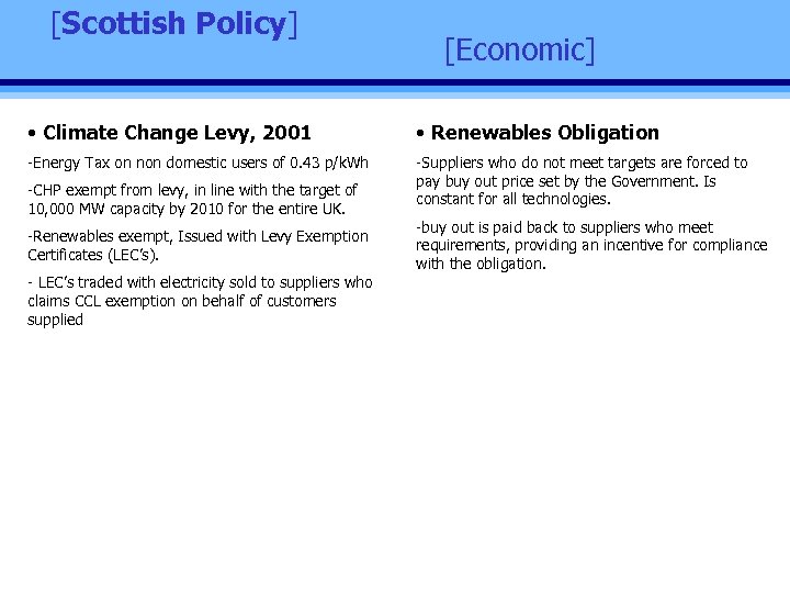 [Scottish Policy] [Economic] • Climate Change Levy, 2001 • Renewables Obligation -Energy Tax on