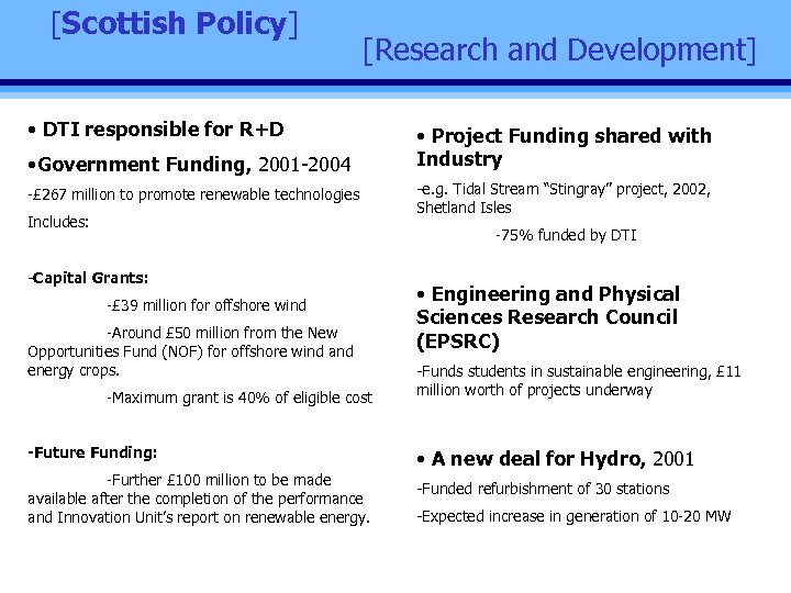 [Scottish Policy] [Research and Development] • DTI responsible for R+D • Government Funding, 2001