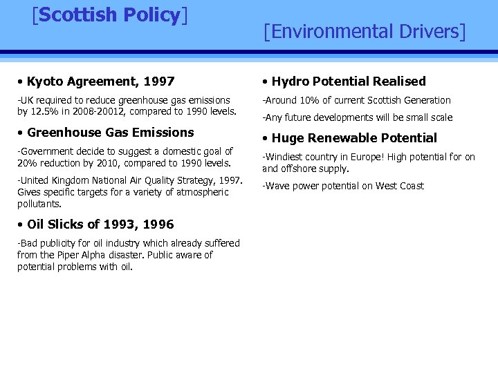 [Scottish Policy] [Environmental Drivers] • Kyoto Agreement, 1997 • Hydro Potential Realised -UK required