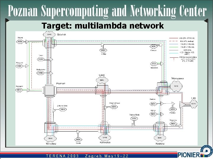 Target: multilambda network TERENA 2003 Z a g r e b, M a y
