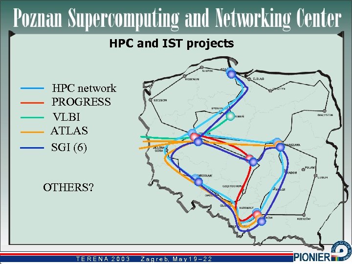 HPC and IST projects HPC network PROGRESS VLBI ATLAS SGI (6) OTHERS? TERENA 2003