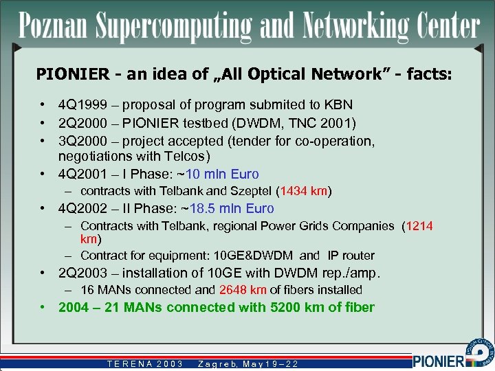 PIONIER - an idea of „All Optical Network” - facts: • 4 Q 1999