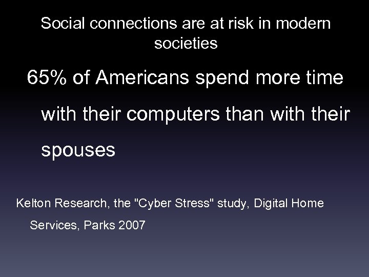 Social connections are at risk in modern societies 65% of Americans spend more time