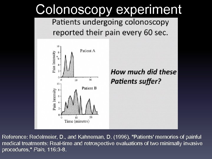 Colonoscopy experiment Reference: Redelmeier, D. , and Kahneman, D. (1996). "Patients' memories of painful