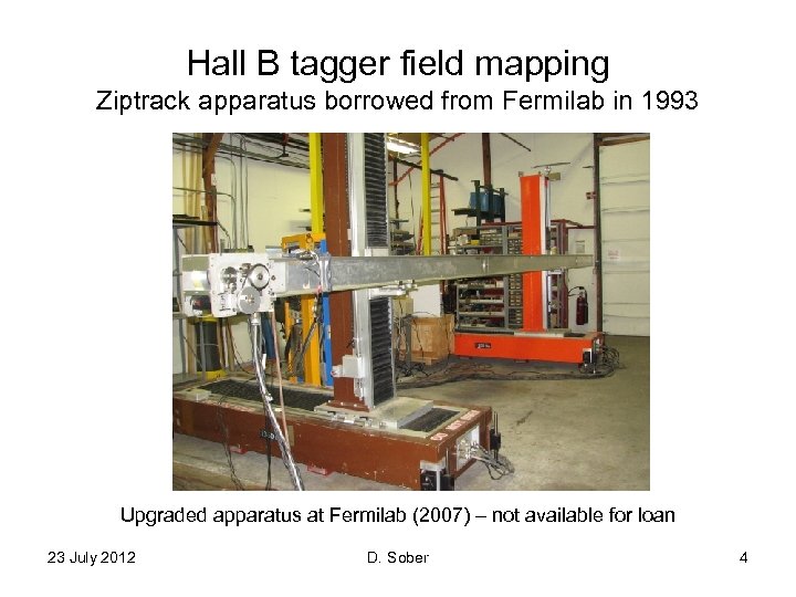 Hall B tagger field mapping Ziptrack apparatus borrowed from Fermilab in 1993 Upgraded apparatus