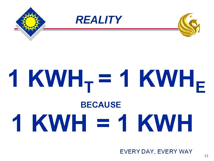 REALITY 1 KWHT = 1 KWHE BECAUSE 1 KWH = 1 KWH EVERY DAY,