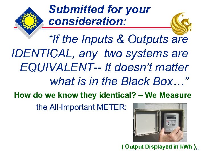 Submitted for your consideration: “If the Inputs & Outputs are IDENTICAL, any two systems