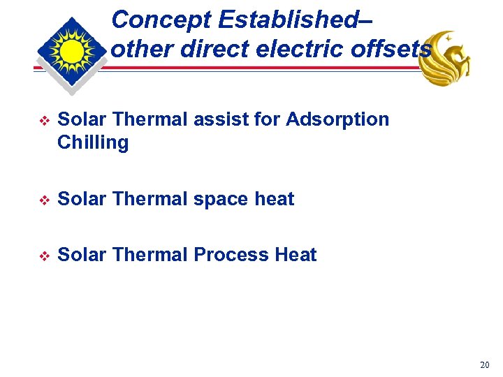 Concept Established– other direct electric offsets v Solar Thermal assist for Adsorption Chilling v