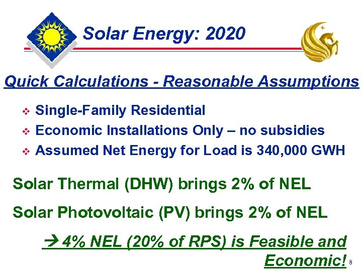 Solar Energy: 2020 Quick Calculations - Reasonable Assumptions v v v Single-Family Residential Economic