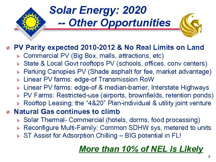 Solar Energy: 2020 -- Other Opportunities v PV Parity expected 2010 -2012 & No