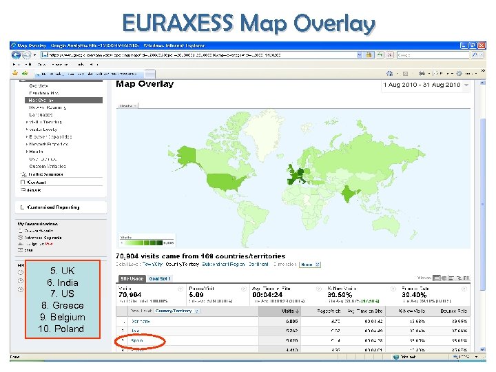 EURAXESS Map Overlay 5. UK 6. India 7. US 8. Greece 9. Belgium 10.