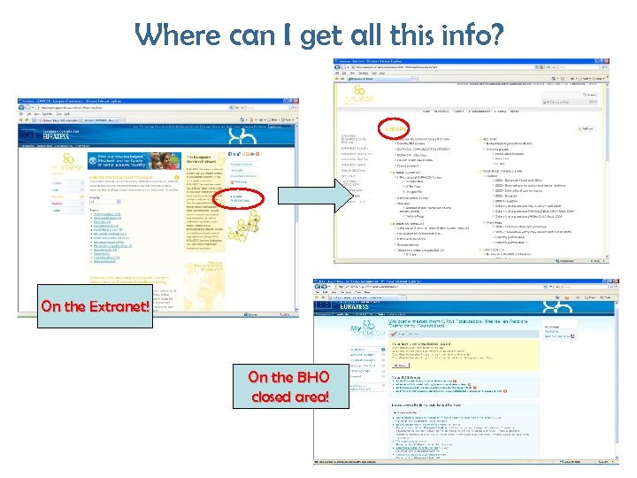 Where can I get all this info? On the Extranet! On the BHO closed