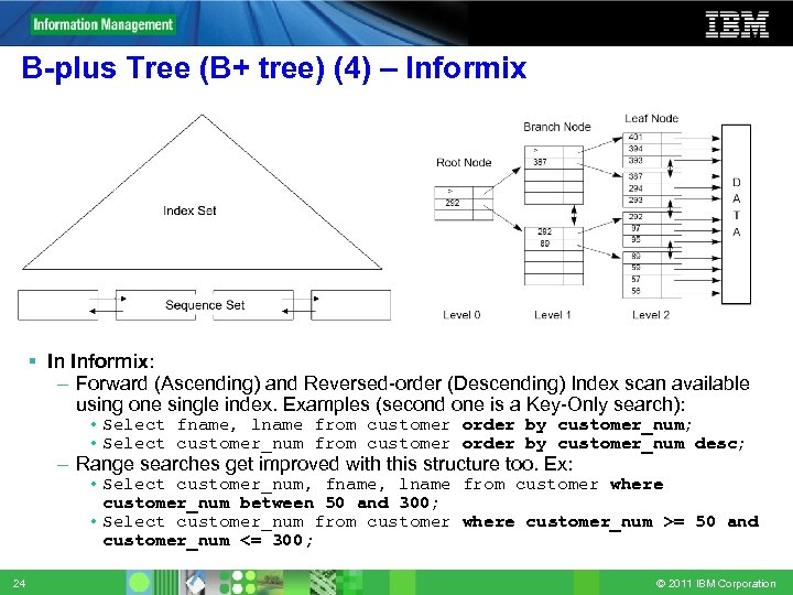 B-plus Tree (B+ tree) (4) – Informix In Informix: – Forward (Ascending) and Reversed-order