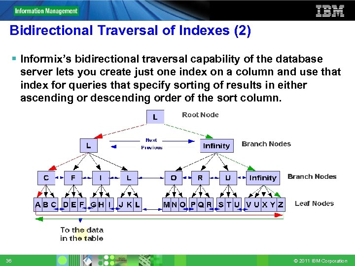 Bidirectional Traversal of Indexes (2) Informix’s bidirectional traversal capability of the database server lets