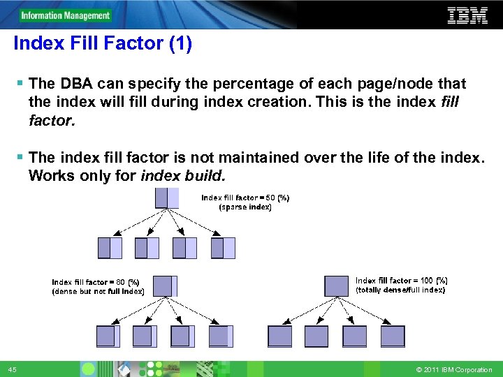 Index Fill Factor (1) The DBA can specify the percentage of each page/node that