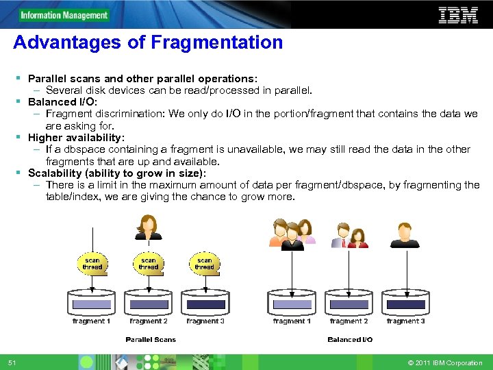 Advantages of Fragmentation Parallel scans and other parallel operations: – Several disk devices can