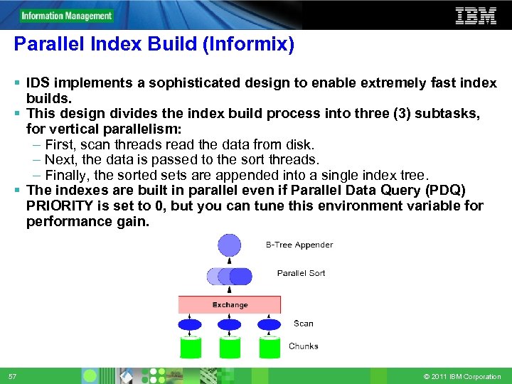 Parallel Index Build (Informix) IDS implements a sophisticated design to enable extremely fast index