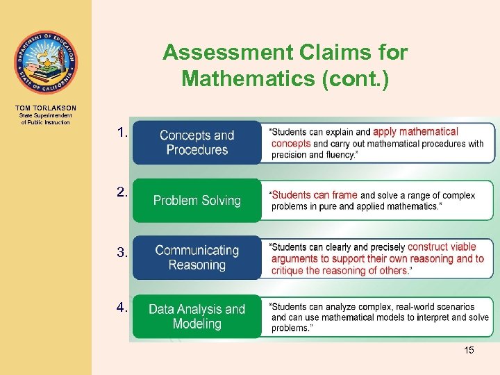 Assessment Claims for Mathematics (cont. ) TOM TORLAKSON State Superintendent of Public Instruction 1.