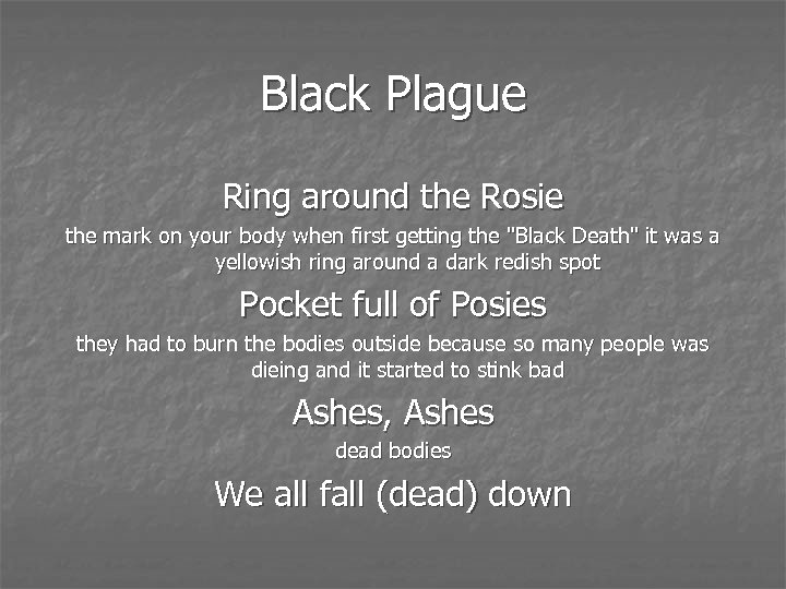 Black Plague Ring around the Rosie the mark on your body when first getting