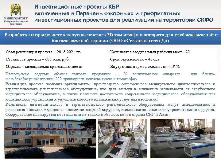 Инвестиционные проекты КБР, включенные в Перечень «якорных» и приоритетных инвестиционных проектов для реализации на