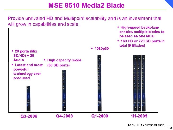 MSE 8510 Media 2 Blade Provide unrivaled HD and Multipoint scalability and is an