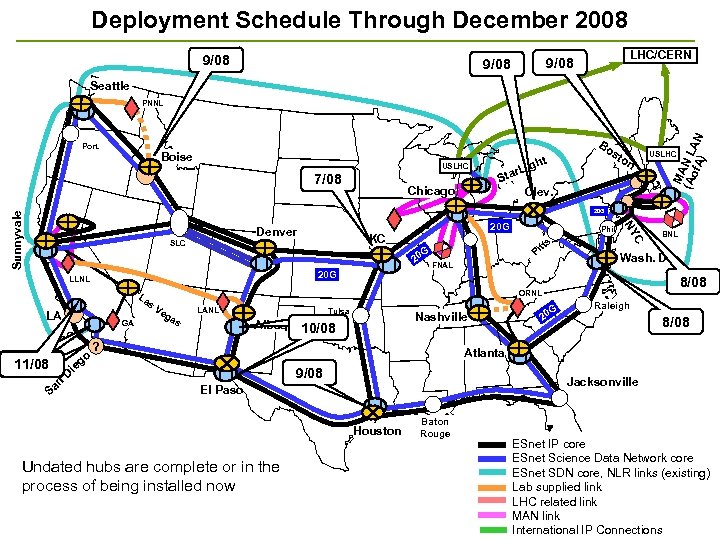 Deployment Schedule Through December 2008 9/08 LHC/CERN 9/08 Seattle Port. Boise USLHC 7/08 Chicago