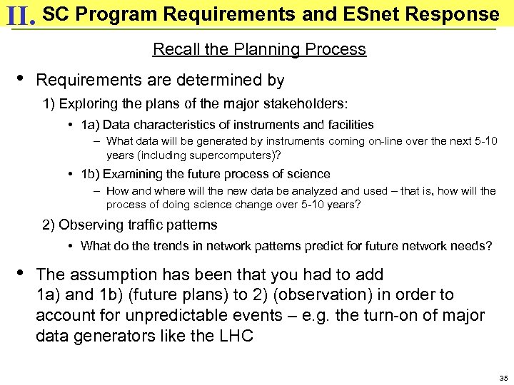 II. SC Program Requirements and ESnet Response Recall the Planning Process • Requirements are