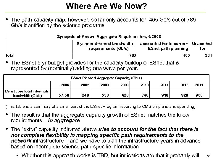 Where Are We Now? • The path-capacity map, however, so far only accounts for