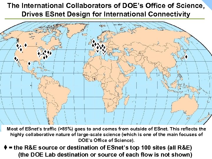 The International Collaborators of DOE’s Office of Science, Drives ESnet Design for International Connectivity