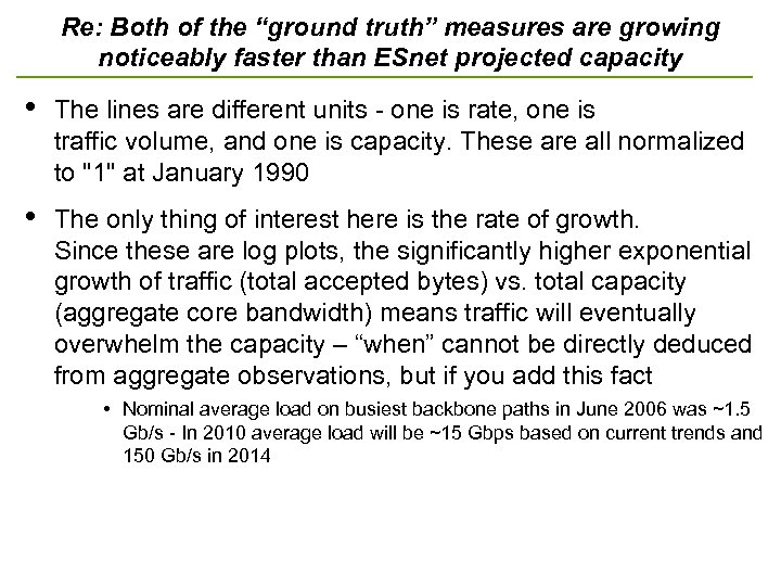 Re: Both of the “ground truth” measures are growing noticeably faster than ESnet projected
