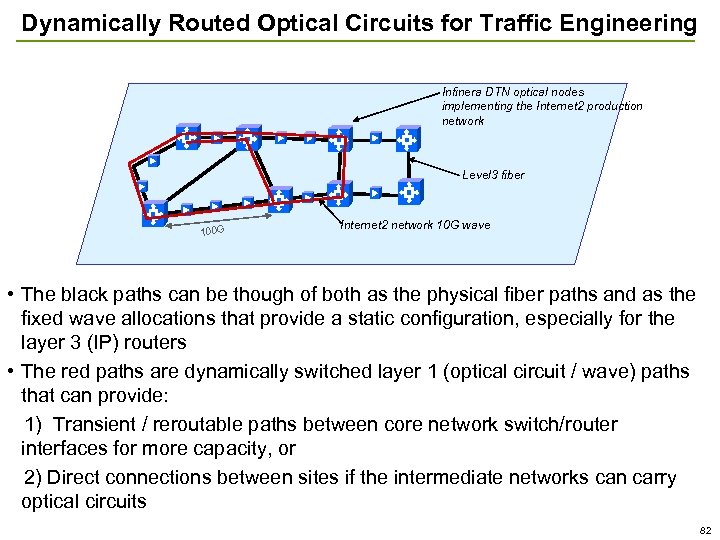 Dynamically Routed Optical Circuits for Traffic Engineering Infinera DTN optical nodes implementing the Internet