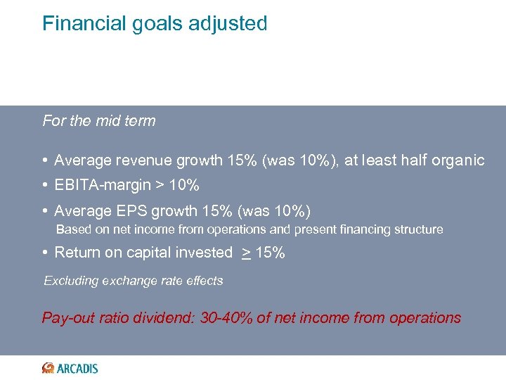 Financial goals adjusted For the mid term • Average revenue growth 15% (was 10%),