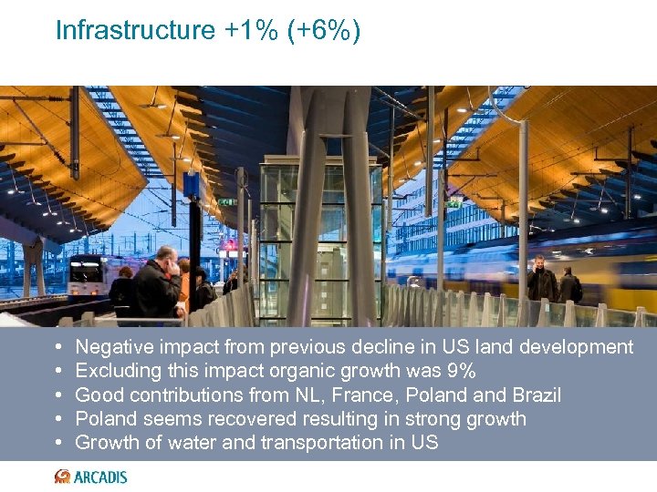 Infrastructure +1% (+6%) • • • Negative impact from previous decline in US land