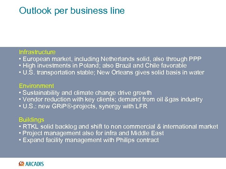 Outlook per business line Infrastructure • European market, including Netherlands solid, also through PPP