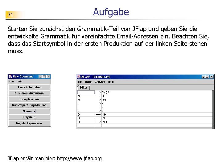 31 Aufgabe Starten Sie zunächst den Grammatik-Teil von JFlap und geben Sie die entwickelte