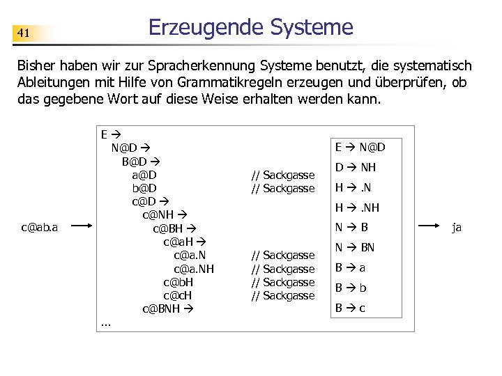 41 Erzeugende Systeme Bisher haben wir zur Spracherkennung Systeme benutzt, die systematisch Ableitungen mit