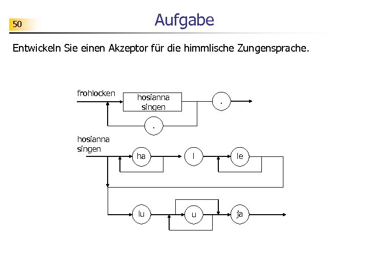 Aufgabe 50 Entwickeln Sie einen Akzeptor für die himmlische Zungensprache. frohlocken hosianna singen .