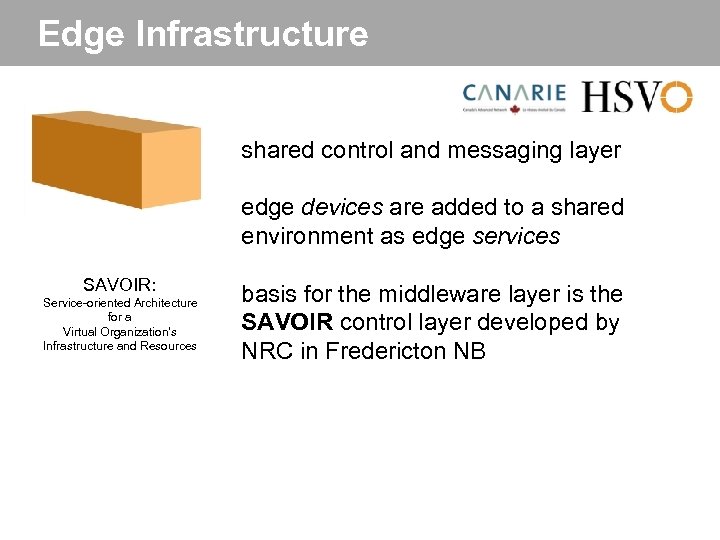 Edge Infrastructure shared control and messaging layer edge devices are added to a shared