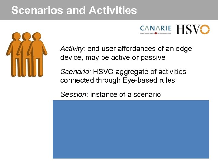 Scenarios and Activities Activity: end user affordances of an edge device, may be active