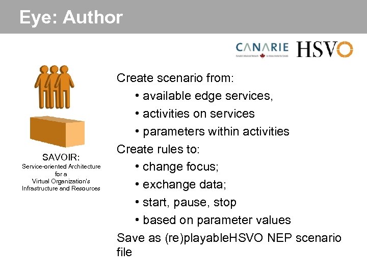 Eye: Author SAVOIR: Service-oriented Architecture for a Virtual Organization’s Infrastructure and Resources Create scenario